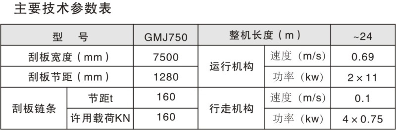 GMJ750超寬刮麥機(jī)